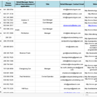 Lead generation