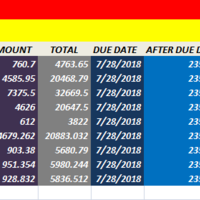 Electrical Bill part 3