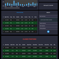 A front-end for Trading