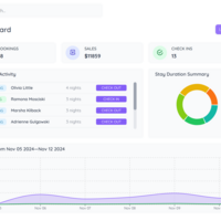 Roomy dashboard