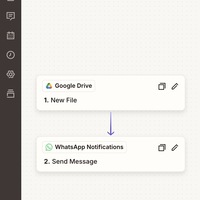 Automation with Zapier 