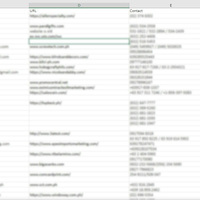 Digital marketing - lead generation