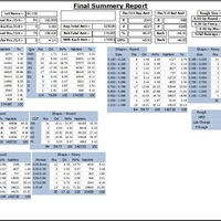 SSRS Report