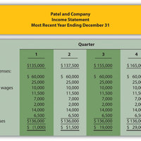 Portfolio Thumbnail 3