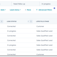 CRM Management