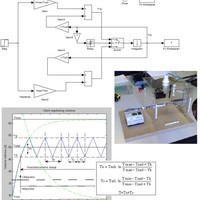 Automatic Temperature regulation with PLC
