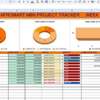 Google sheet project tracker  Dashboard 