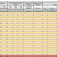 HVAC take off example