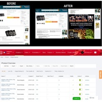 Product Listing in Lazada
