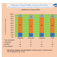 Portfolio Thumbnail 4