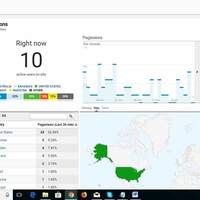 INCRSE WEBSITE TRAFFIC 