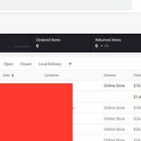 Shopify Order Processing