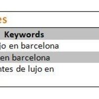 www.barcelonacompanions.es