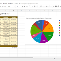 Google sheets