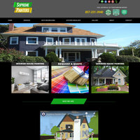 Wordpress with Image Gallery