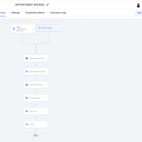 GHL Appointment Automation