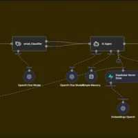 Full-Stack Customer Support Agent Using RAG  