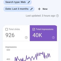 Performance report.