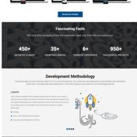 SEO Web Copy - Android, iOS, PHP, HTML5
