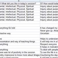 Portfolio Thumbnail 0