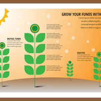 Infographics creation