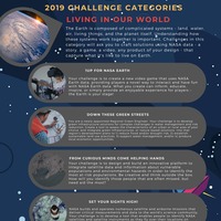 NASA Content for the NASA international Challenge