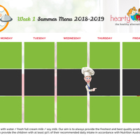 Menu Design