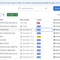 Lead generation 