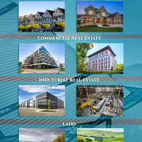 Types of Real Estate