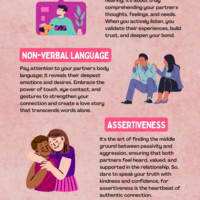 Infographics