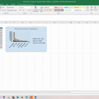 Data Research Project- Park and City Analysis