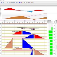 Tilos Earthwork Schele