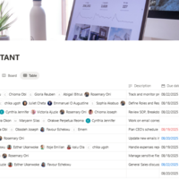 Task Management on Notion
