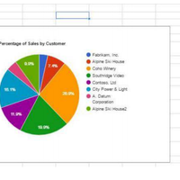 Office Application / Google Sheets