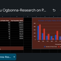 Online Research & Data Entry 