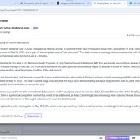 ZOOCRM DEALS