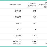 Portfolio Thumbnail 1