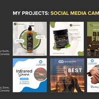 Social Media Samples