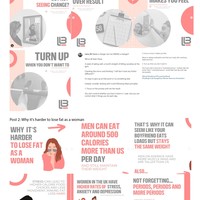 Instagram infographics and caption copy