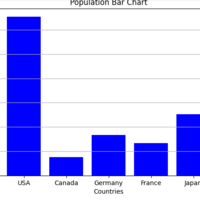 Portfolio Thumbnail 1