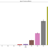 Portfolio Thumbnail 3