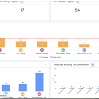 Portfolio Thumbnail 2