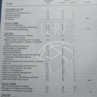 Course by Course Evaluation