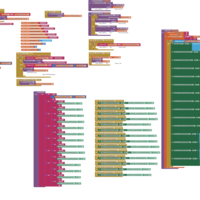 Android mobile appplications