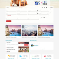 TravelApp - Consumer Facing Airline booking management