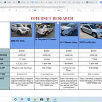 INTERNET RESEARCH
