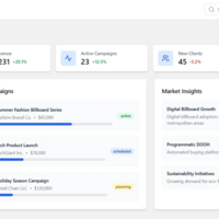 Admin Dashboard