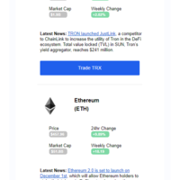 Token Weekly 2