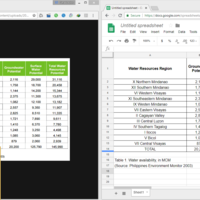 Data Entry