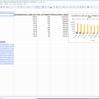 RESEARCH AND DATA MANAGEMEN